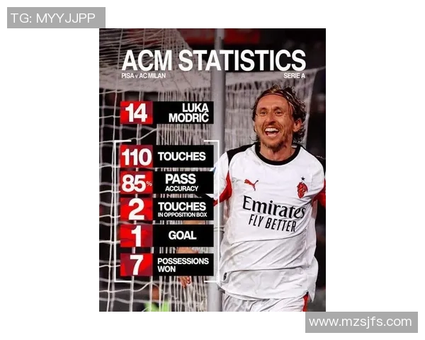 AC米兰再遭升班马阻击！莫德里奇绝平助攻，2-2鱼腩造42年羞耻纪录